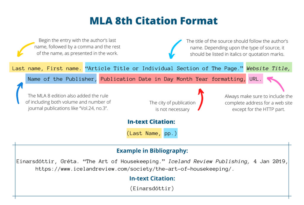 Citation Generator